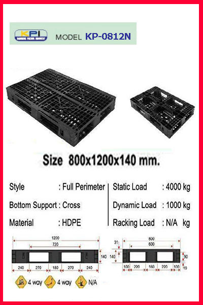 พาเลท พาเลทพลาสติก pallet plastic